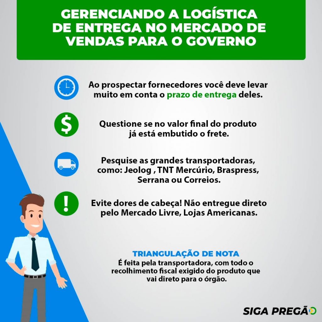 Como gerenciar a logística de entrega no mercado de vendas para o governo -  SIGA Pregão - Software para Licitantes
