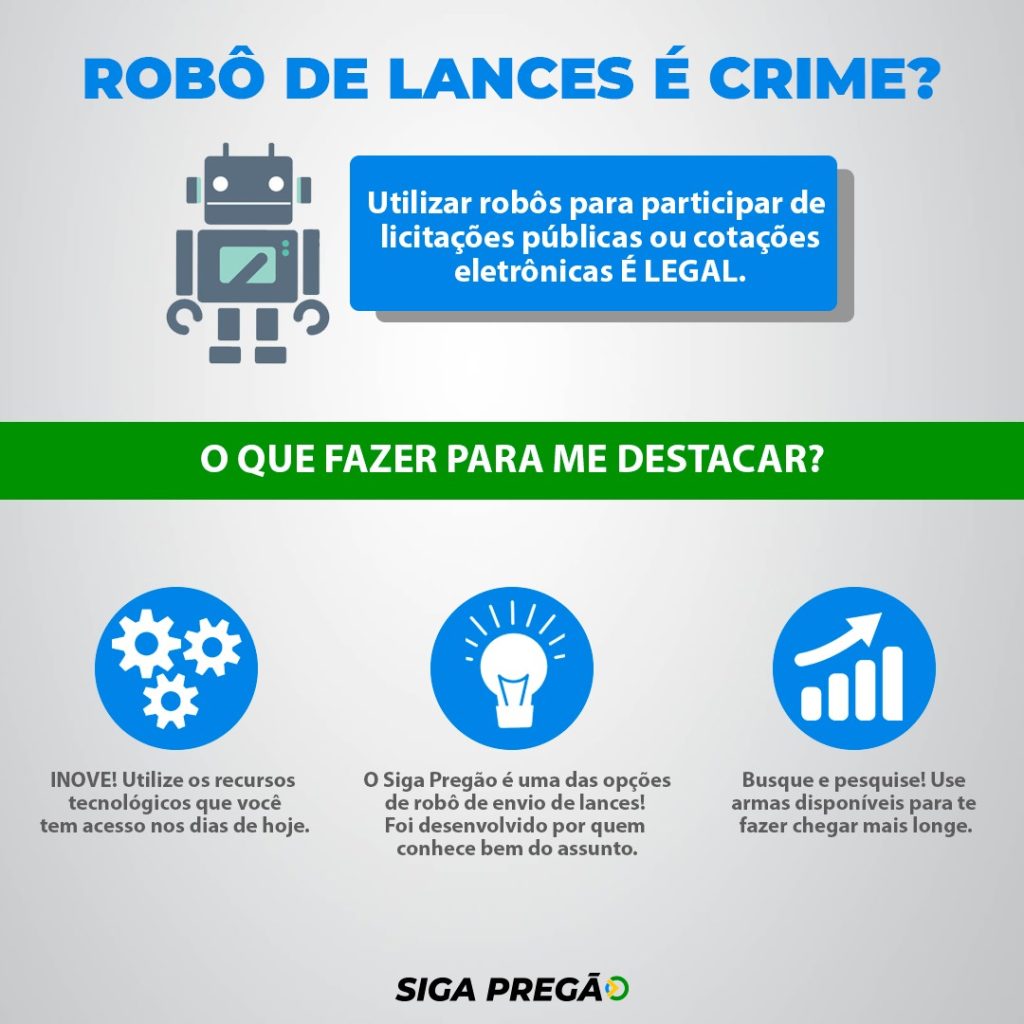 Legalidade do robô de lances e a IN nº 67