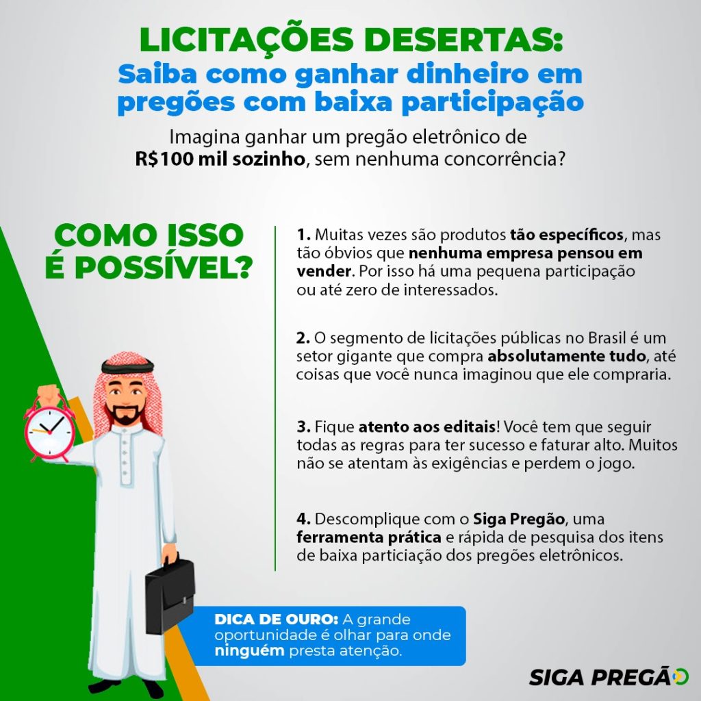 Entrega nas licitações: aprenda como fazer a logística - SIGA Pregão -  Software para Licitantes