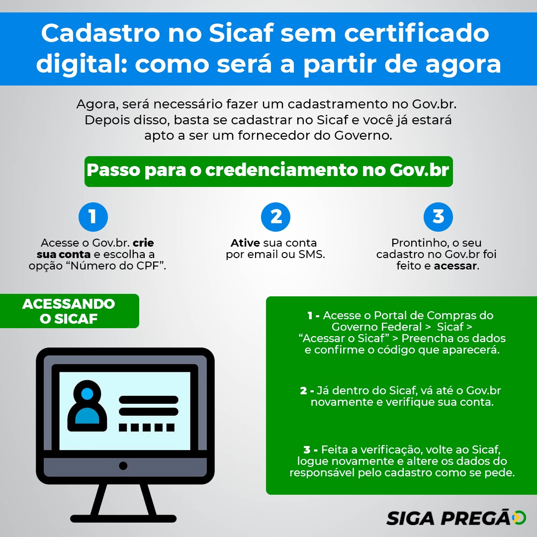Sicaf Como fazer cadastro no Sicaf sem certificado digital - SIGA Pregão ...