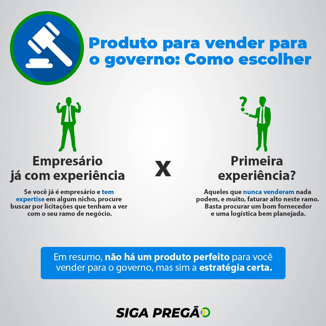 Produto para vender para o governo: como escolher - SIGA Pregão ...
