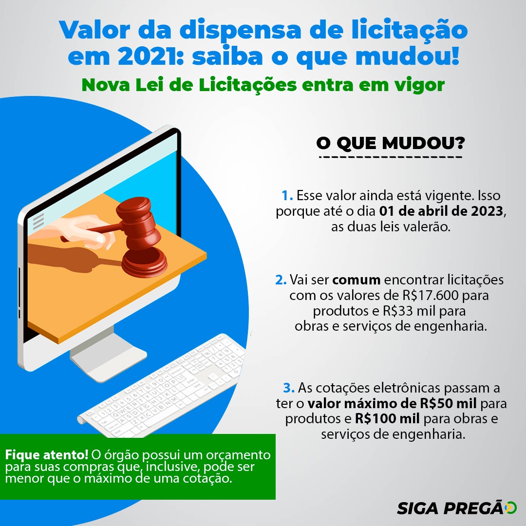 É possível fazer faculdade de enfermagem a distância? É possível fazer faculdade de enfermagem a distância?