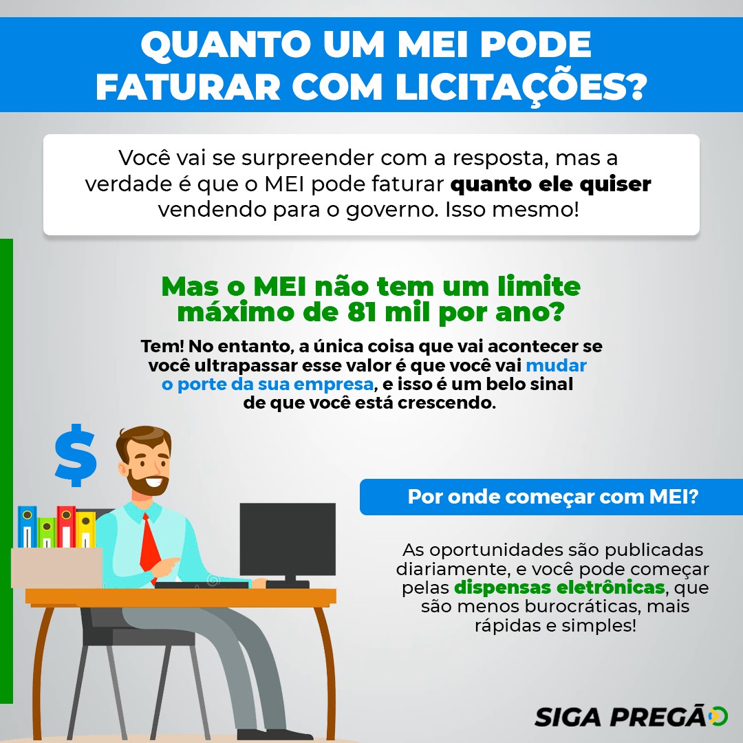 Quanto um MEI pode faturar com licitações? - SIGA Pregão - Software ...