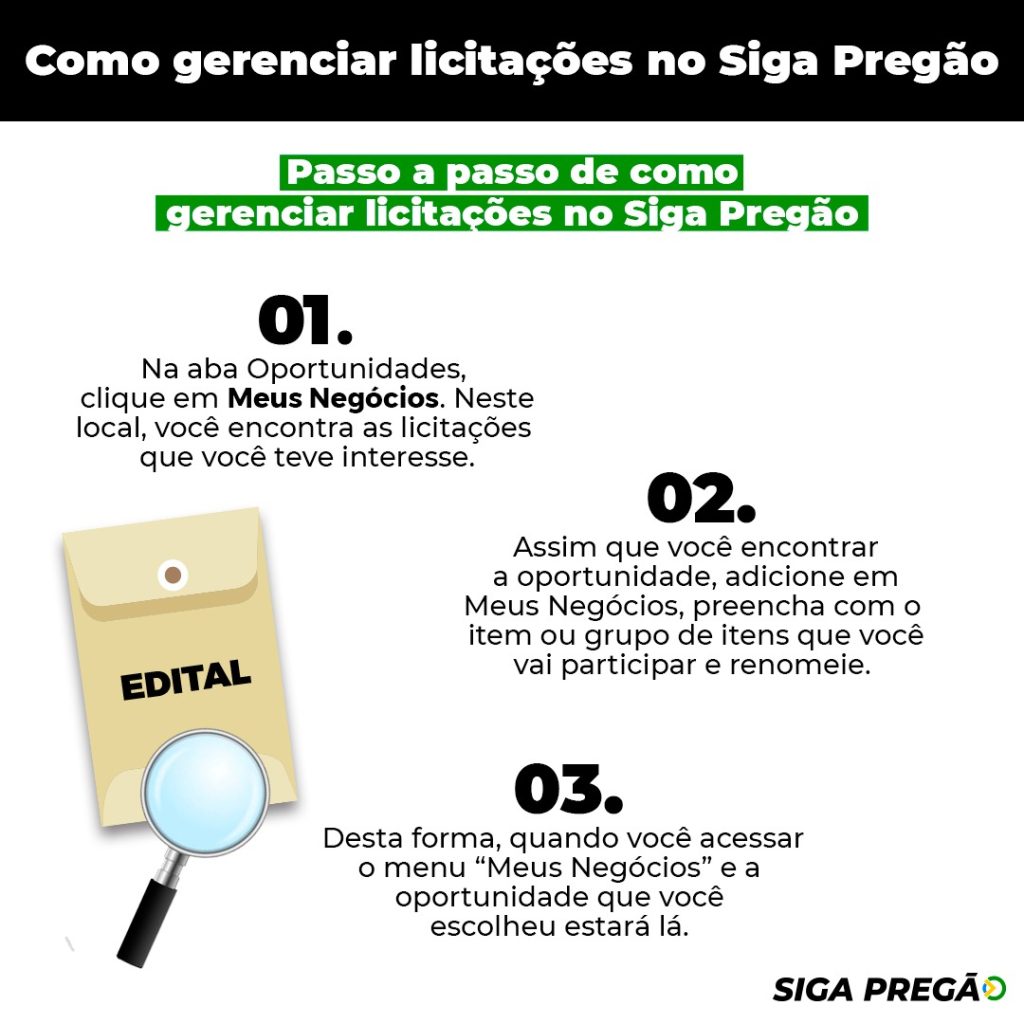 Entrega nas licitações: aprenda como fazer a logística - SIGA Pregão - Software para Licitantes
