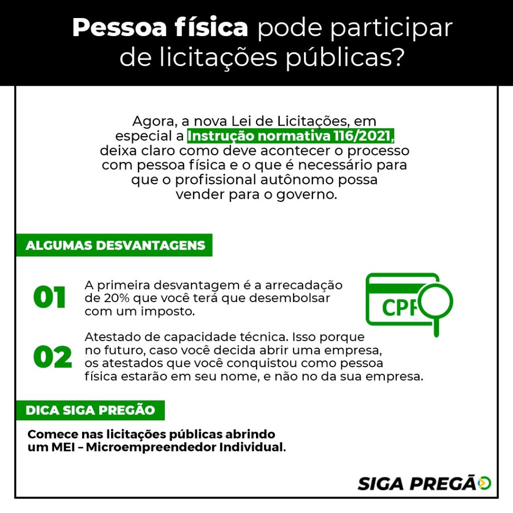 Pessoa física