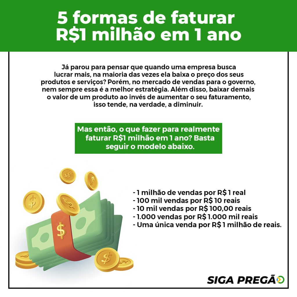 Faturamento Maxximo Ganhe Mais com seu Negócio!