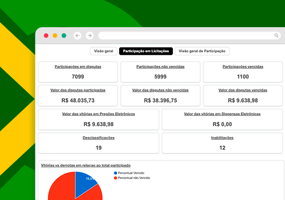 Entrega nas licitações: aprenda como fazer a logística - SIGA Pregão -  Software para Licitantes