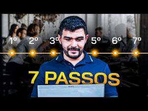 Abrir um negócio em sete passos