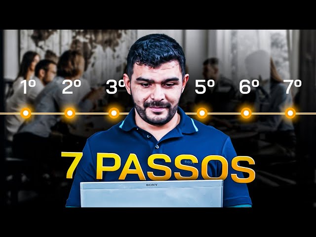 Abrir um negócio em sete passos